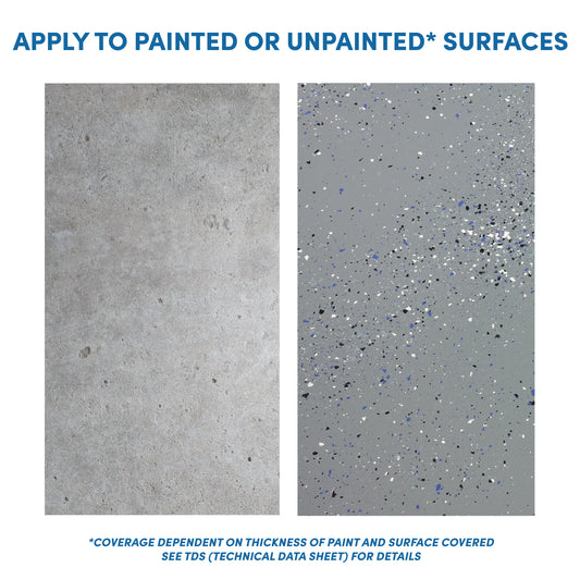 Garage Floor Urethane Coating