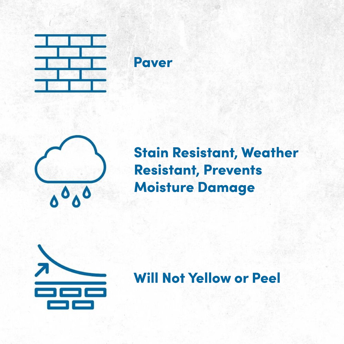 Paver Sealer, Natural Finish